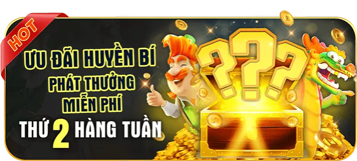 Các chương trình khuyến mãi đặc biệt của Lode88