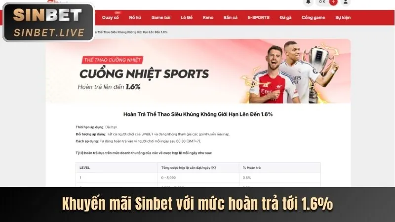 Khuyến Mãi Chào Mừng Lode88